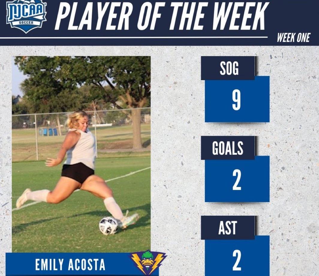 Acosta Selected National Player of Week