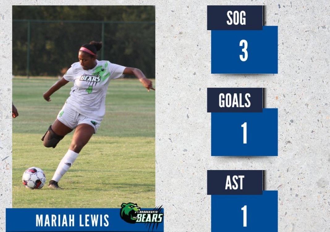 Lewis Selected as NJCAA DIII Player of Week